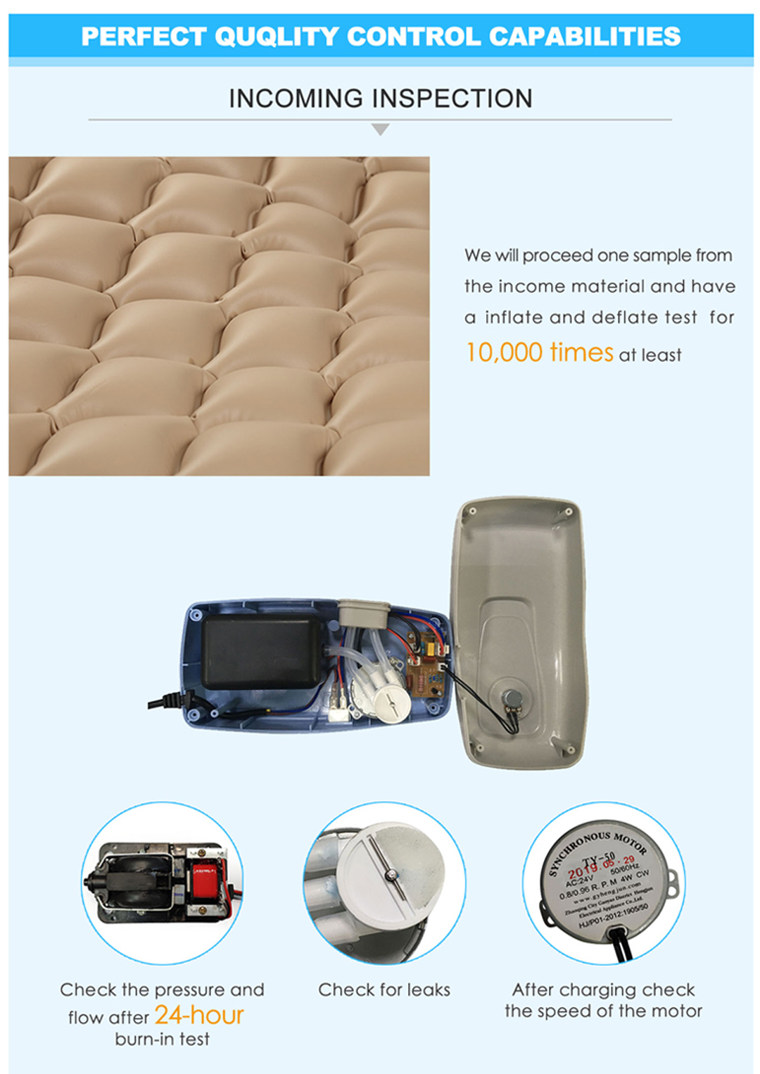 anti decubitus mattress