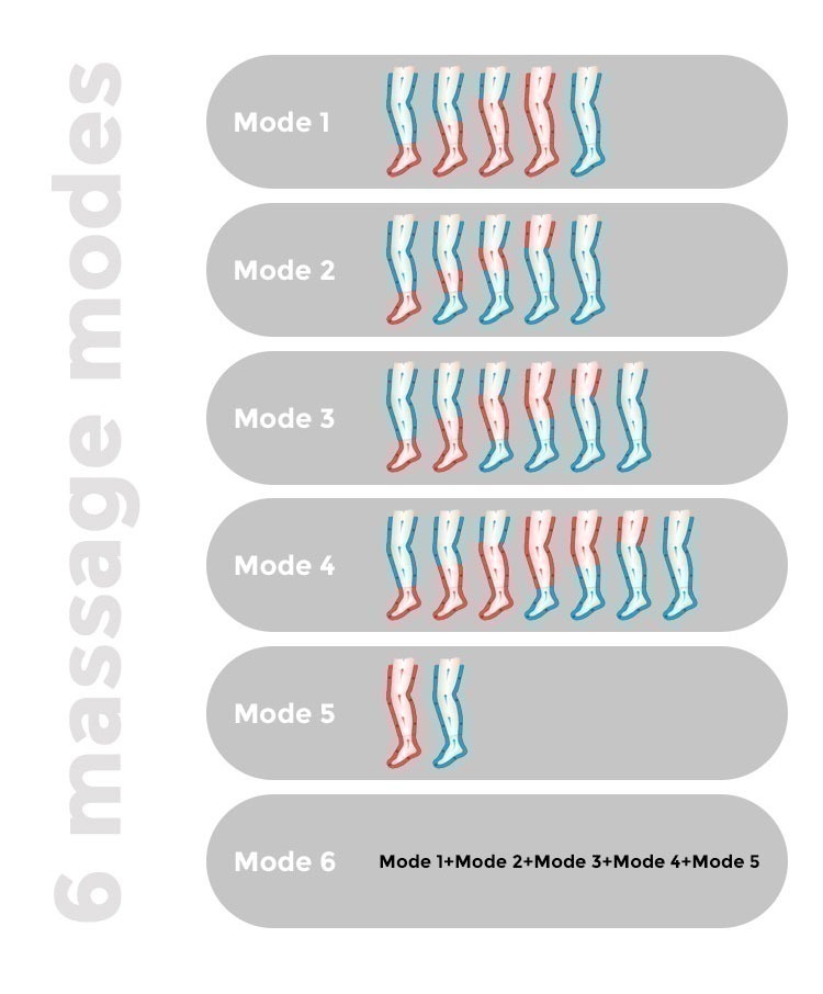 Sports recovery boots air compression leg massagers for circulation 5 Air leg massager 6 2