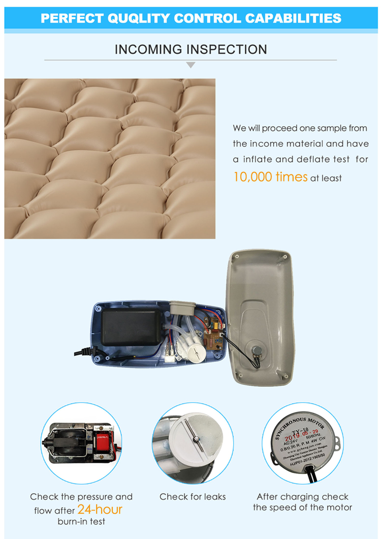 medical mattress manufacturer 3 1