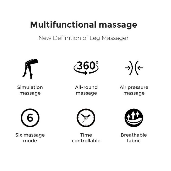 best leg massager for circulation