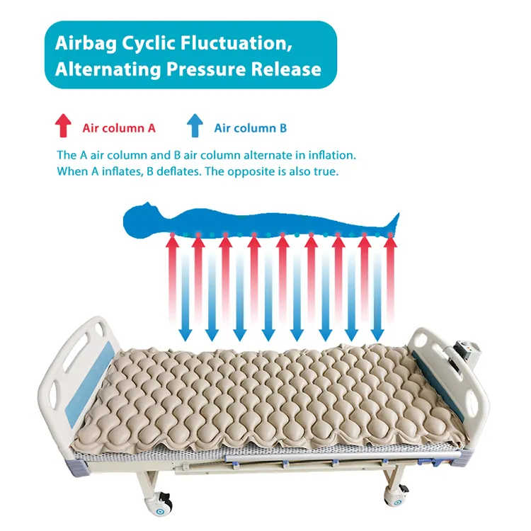 air mattress for hospital bed