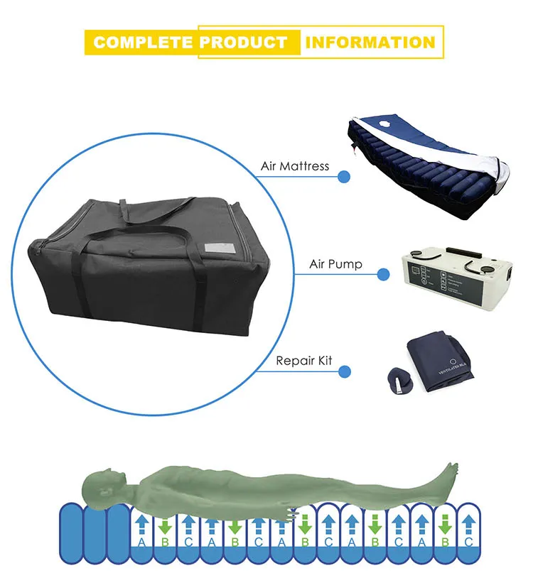 Senyang Mattress Pad for Hospital Bed Customizable and Waterproof