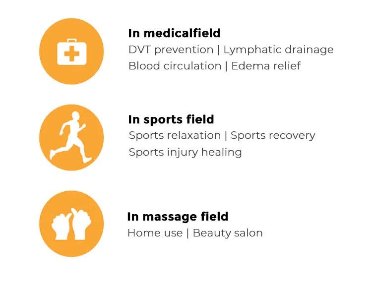 Vantaggi del massaggiatore per gambe a compressione d'aria