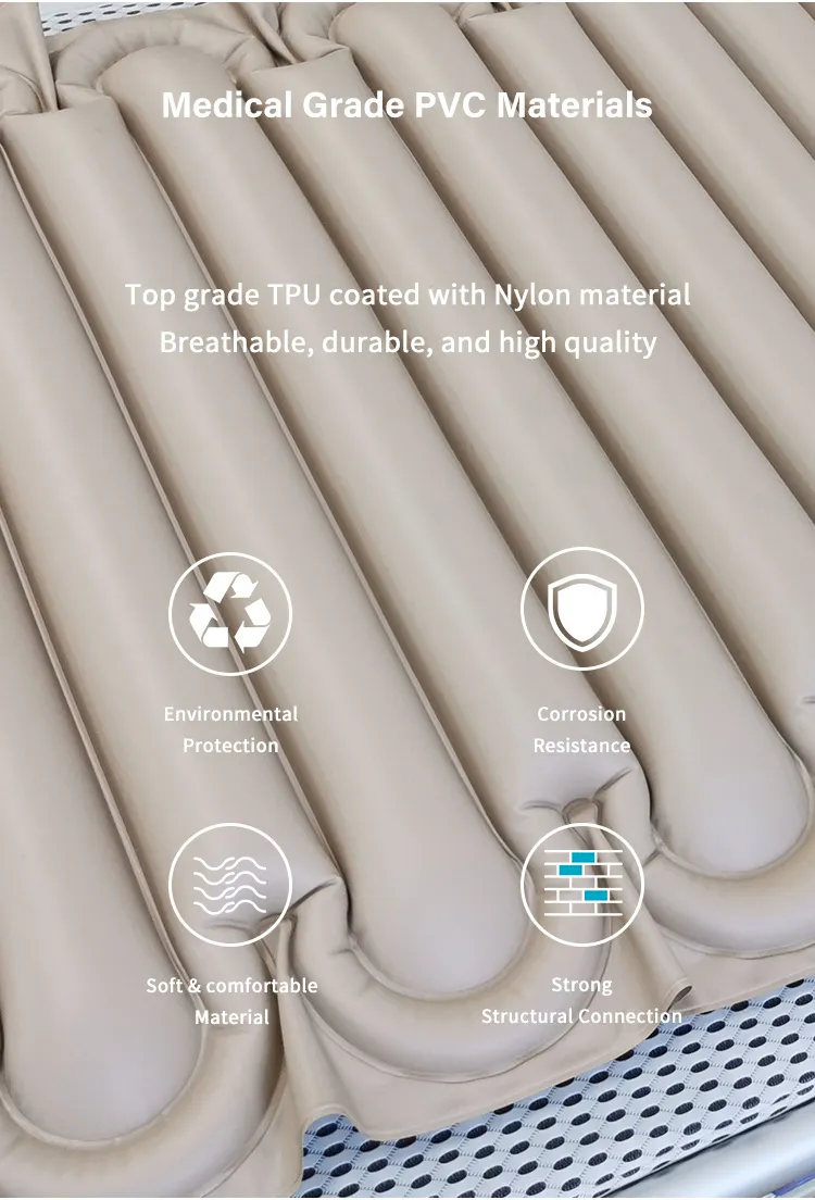 Most Comfortable Hospital Bed Mattress ISO & FDA Approved