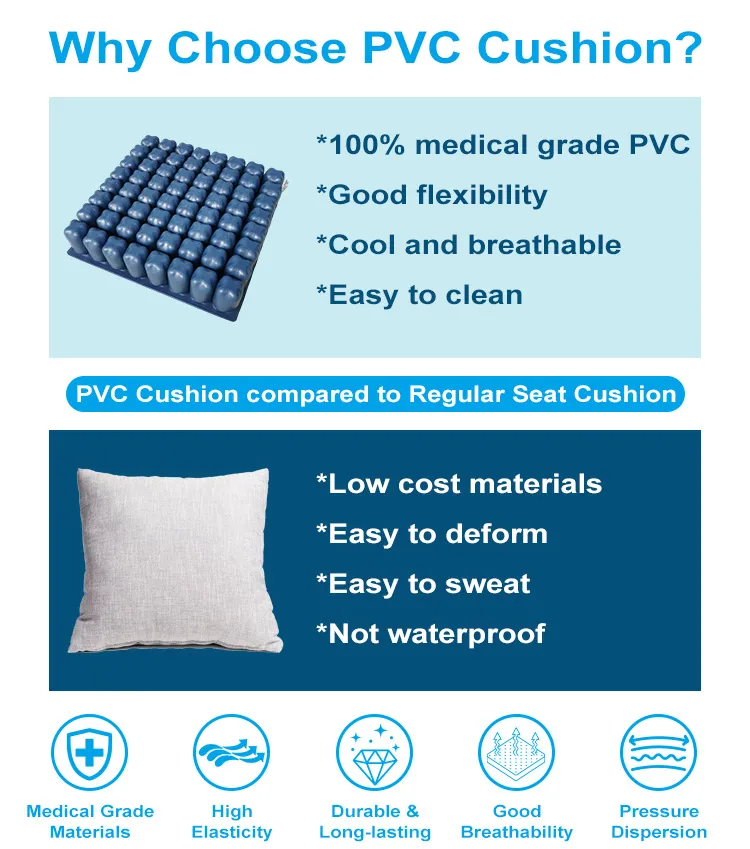 china air seat cushion manufacturer