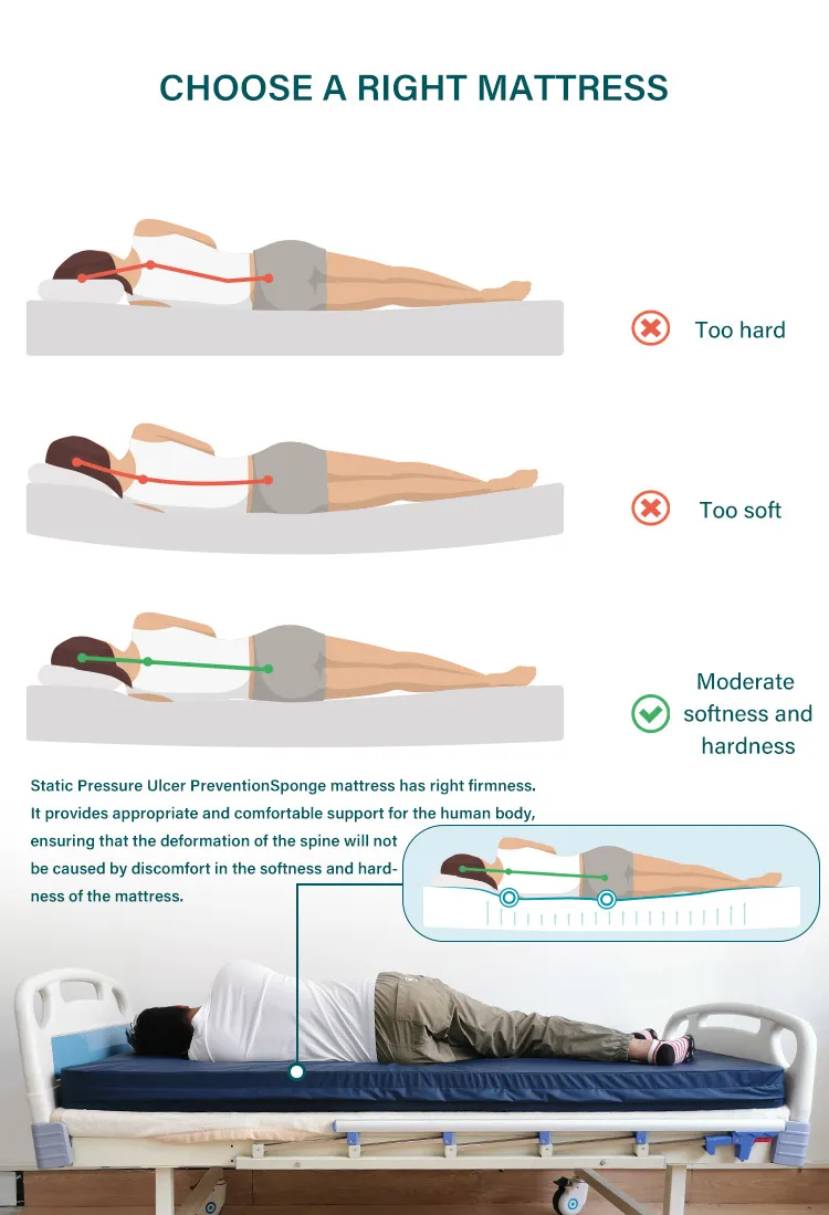 foam mattress for hospital bed
