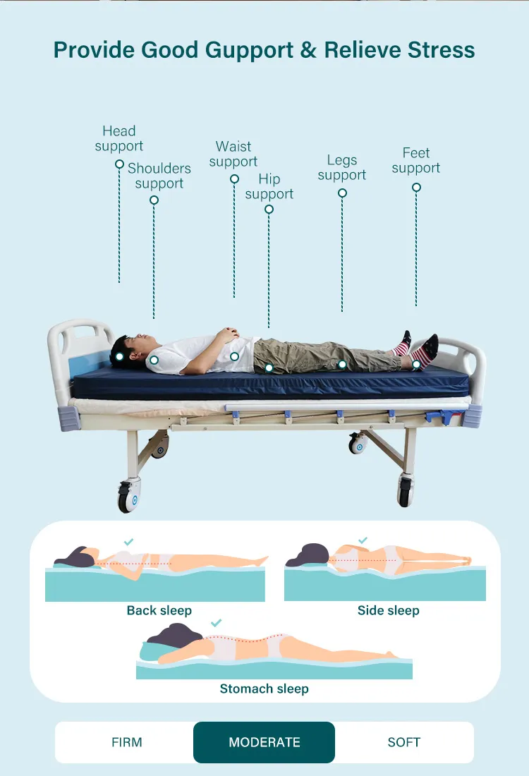 hospital bed memory foam mattress