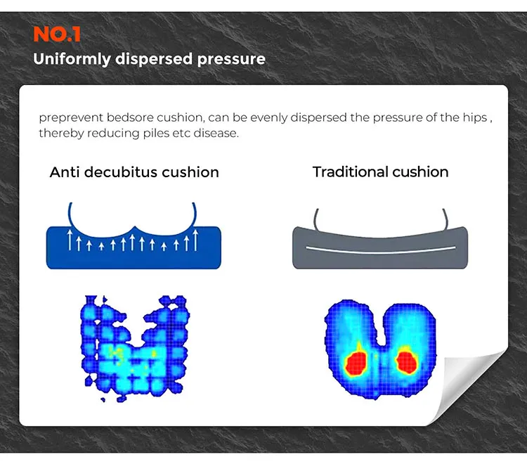 seat cushion for wheelchair