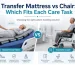 Transfert du matelas par rapport au fauteuil